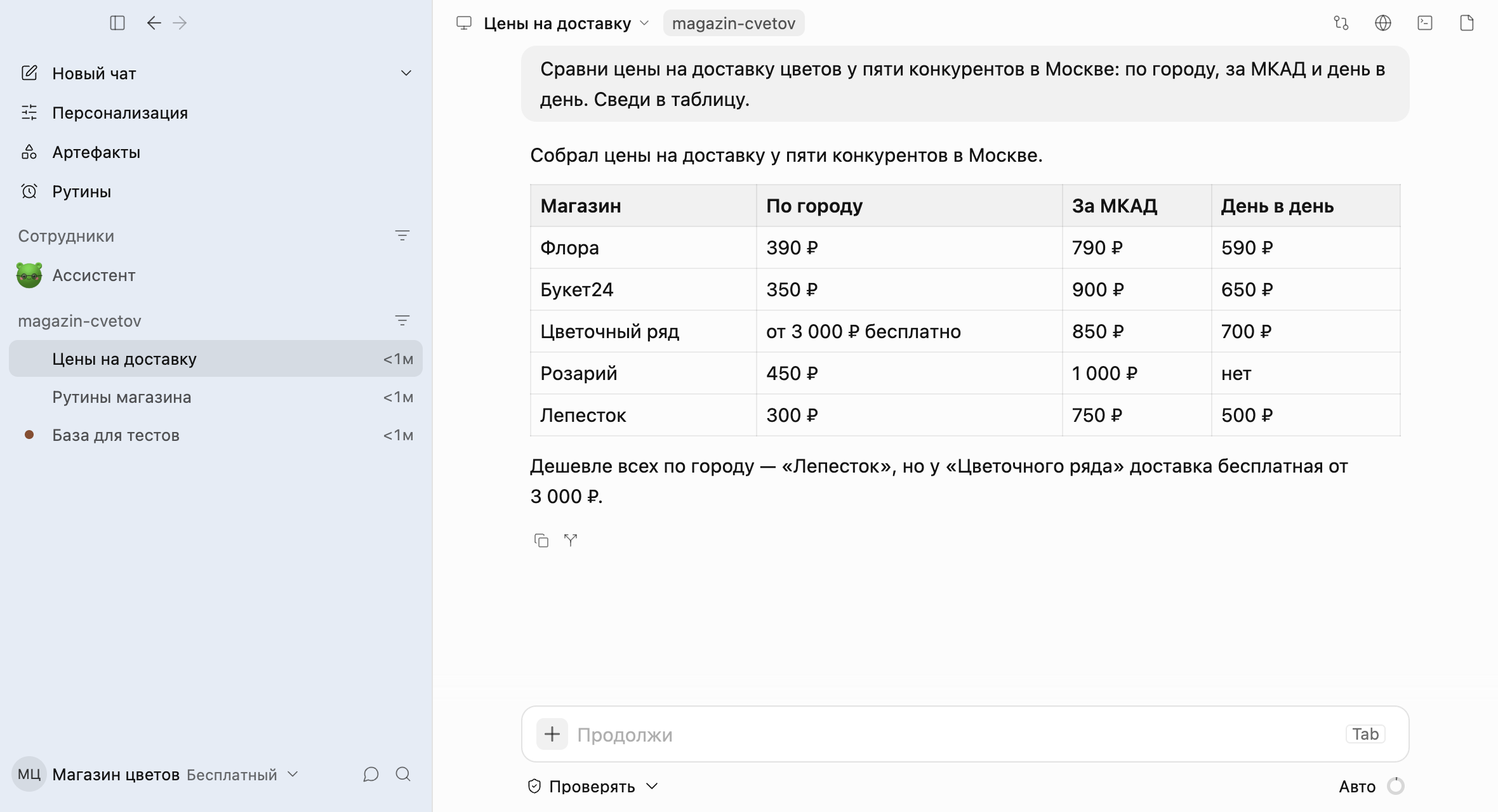 Окно приложения: слева список чатов и сотрудников, справа чат, где агент свёл цены конкурентов на доставку в таблицу